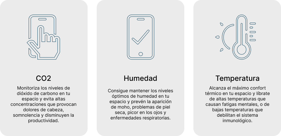 Medidor Detector De Concentración De Co2 Modelo Smile Para Asegurar Una  Correcta Calidad Del Aire - Blanco - Medidor De Calidad Del Aire Co2